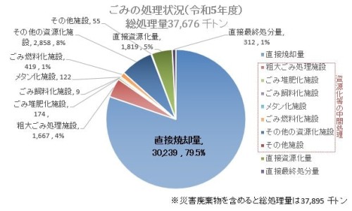 枸杞加蜂蜜水的作用与功效